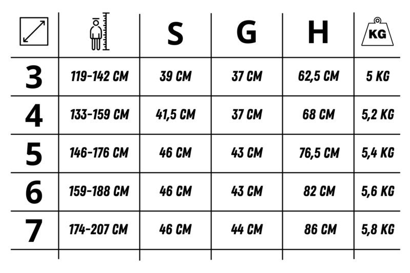 Krzesło JUNAK wymiary Krzesło JUNAK wymiary