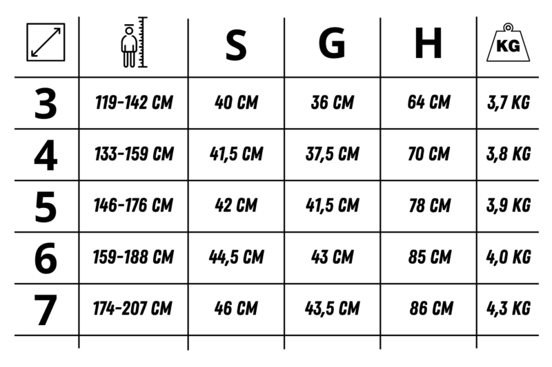 Krzesło SB-CIS wymiary Krzesło SB-CIS wymiary