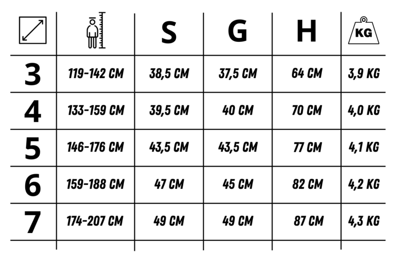 Krzesło SB wymiary Krzesło SB wymiary