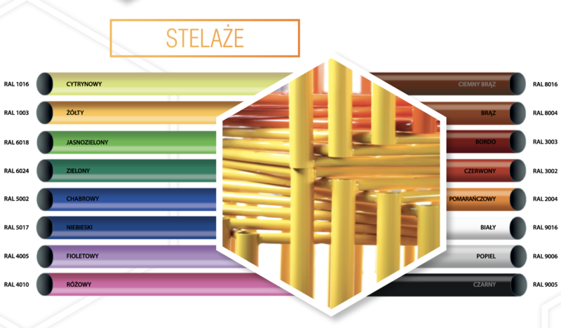 stelaże SB wzornik stelaże SB wzornik