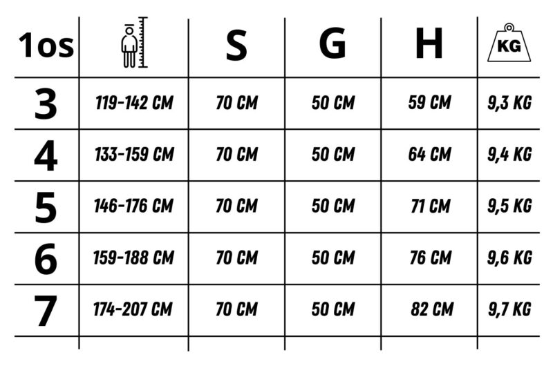 STÓŁ SB 1os wymiary STÓŁ SB 1os wymiary
