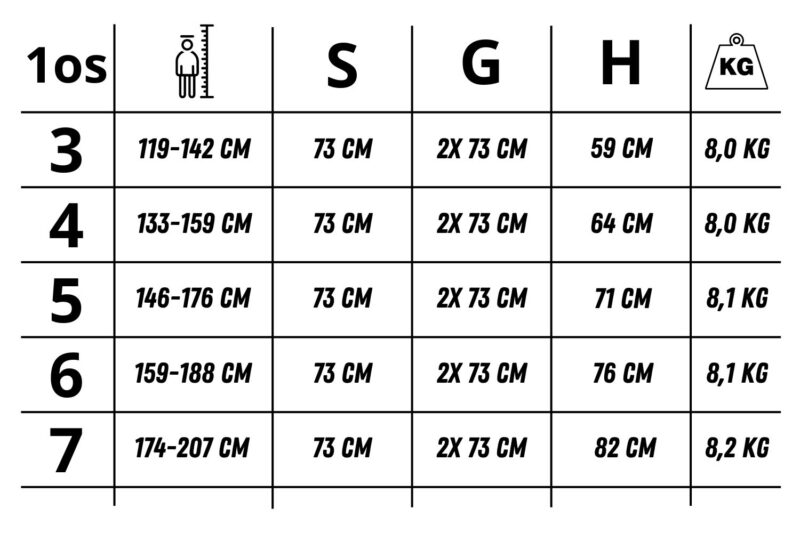 Stół CELAR 1os wymiary Stół CELAR 1os wymiary
