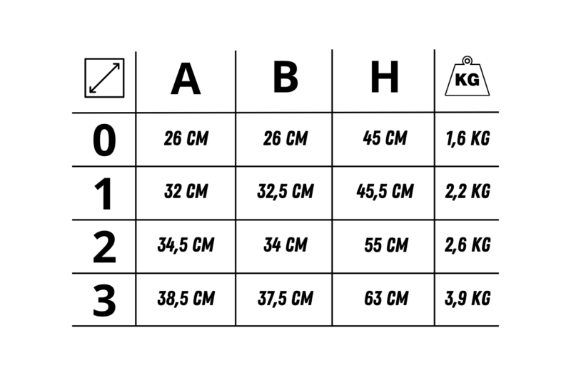 Krzesło SB przedszkolne wymiary Krzesło SB przedszkolne wymiary