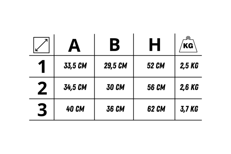 Krzesło przedszkolbe SB-CIS wymiary Krzesło przedszkolbe SB-CIS wymiary