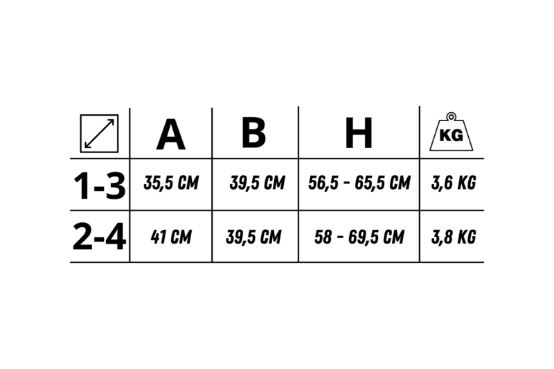 Krzesło przedszkolne JUNAK W Krzesło przedszkolne JUNAK W