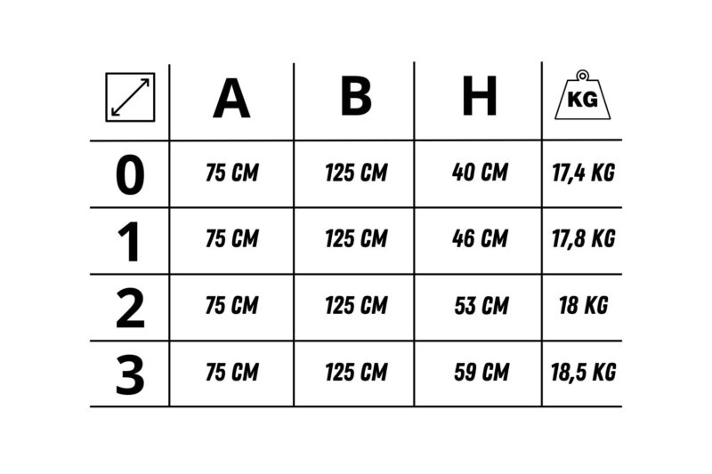 Stół przedszkolny prostokątny SB wymiary Stół przedszkolny prostokątny SB wymiary