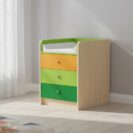 Szafka-pod-porzewijak-S w żłobku