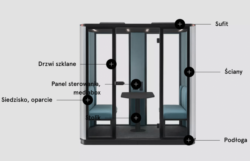 budka coda4os budka coda4os